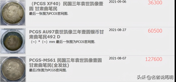 三年袁大頭：湖南捲髮版、新疆版、甘肅曲筆民、等版式與行情