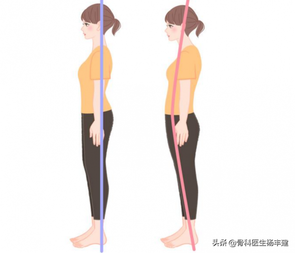 對身高不滿意？骨科醫生：做好這 4 點，身體還能高一點