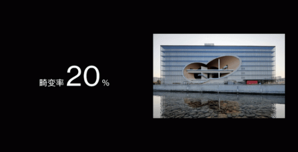 獨佔5000萬大底潛望+徠卡聯名,小米12 Ultra最新影像技術深度解析 獨佔5000萬大底潛望+徠卡聯名,小米12 Ultra最新影像技術深度解析