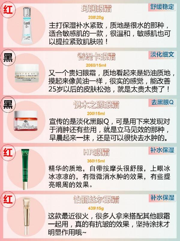 各有千秋的眼霜 各有千秋的眼霜