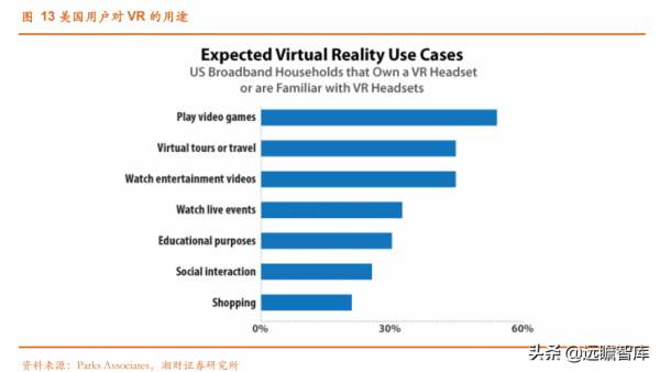 電子行業：華為手機受限，iPhone 銷量持續增長，新興需求迎來大漲