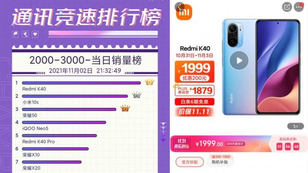 雙十一手機競速榜霸榜產品,果然價效比才是硬道理 雙十一手機競速榜霸榜產品,果然價效比才是硬道理