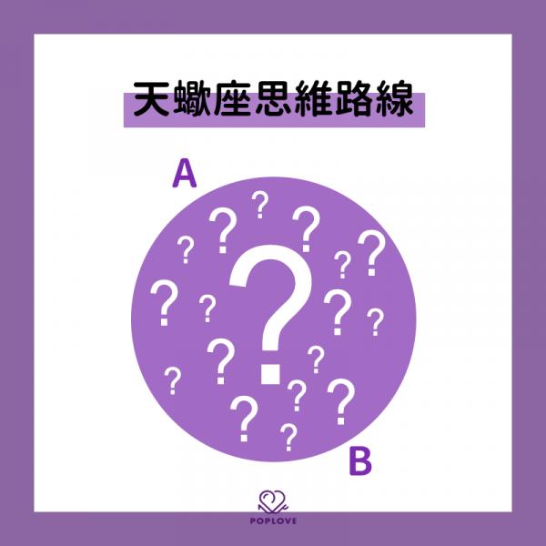 他們的腦袋到底裝了什麼？12星座「思維路線圖」