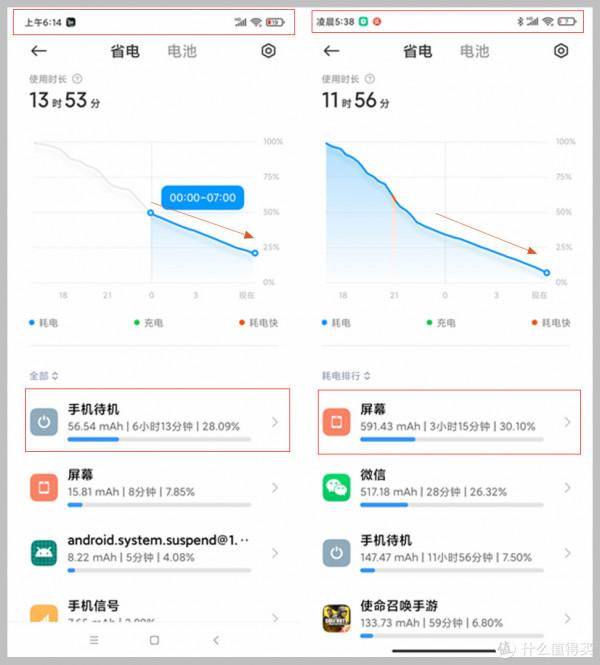 最大驚喜竟是拍照——紅米K40三個月使用感受 最大驚喜竟是拍照——紅米K40三個月使用感受