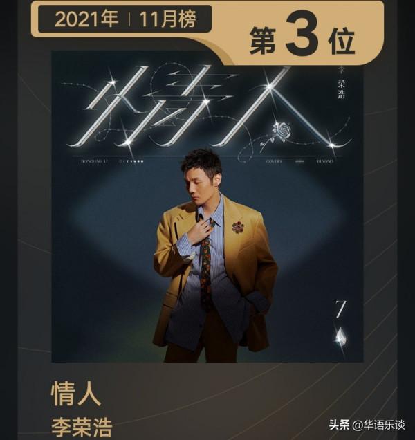 浪潮榜年終排名:陳奕迅雙榜登頂,周深第四,劉德華憑老歌上榜 浪潮榜年終排名:陳奕迅雙榜登頂,周深第四,劉德華憑老歌上榜