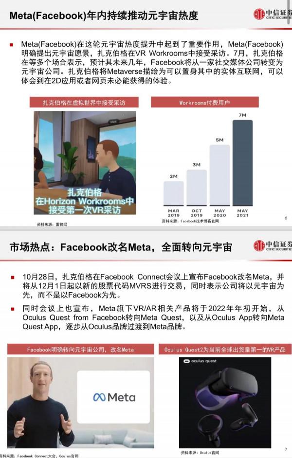 《科技行業元宇宙深度報告：未來猜想和投資機遇》完整版