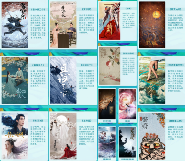 騰訊官宣83部待播劇，現實題材佔頭大，古裝劇雖少但精