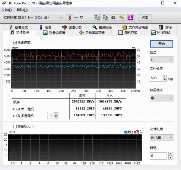 主打價效比的PCIe4.0固態?全面進入次世代,KP260 Pro真香體驗 主打價效比的PCIe4.0固態?全面進入次世代,KP260 Pro真香體驗