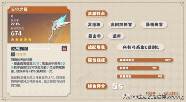 原神2.2溫迪培養推薦 原神2.2溫迪培養攻略