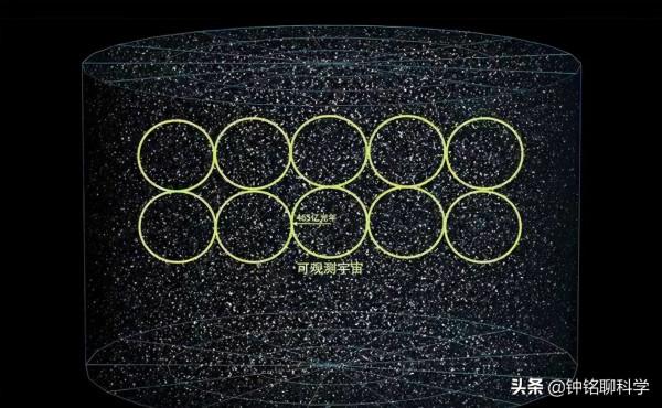 人有多渺小?宇宙有多大?已飛232億公里探測器拍的照片讓人絕望 人有多渺小?宇宙有多大?已飛232億公里探測器拍的照片讓人絕望