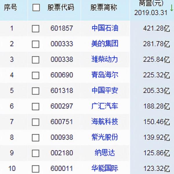 俗人超鴿淺談被科創板退貨的聯想集團 俗人超鴿淺談被科創板退貨的聯想集團