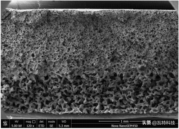 石墨烯使聚氨酯穩坐“第五大塑膠”的交椅 石墨烯使聚氨酯穩坐“第五大塑膠”的交椅