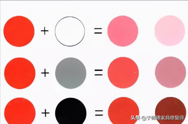 傢俱修復調色記憶及方法(一) 傢俱修復調色記憶及方法(一)