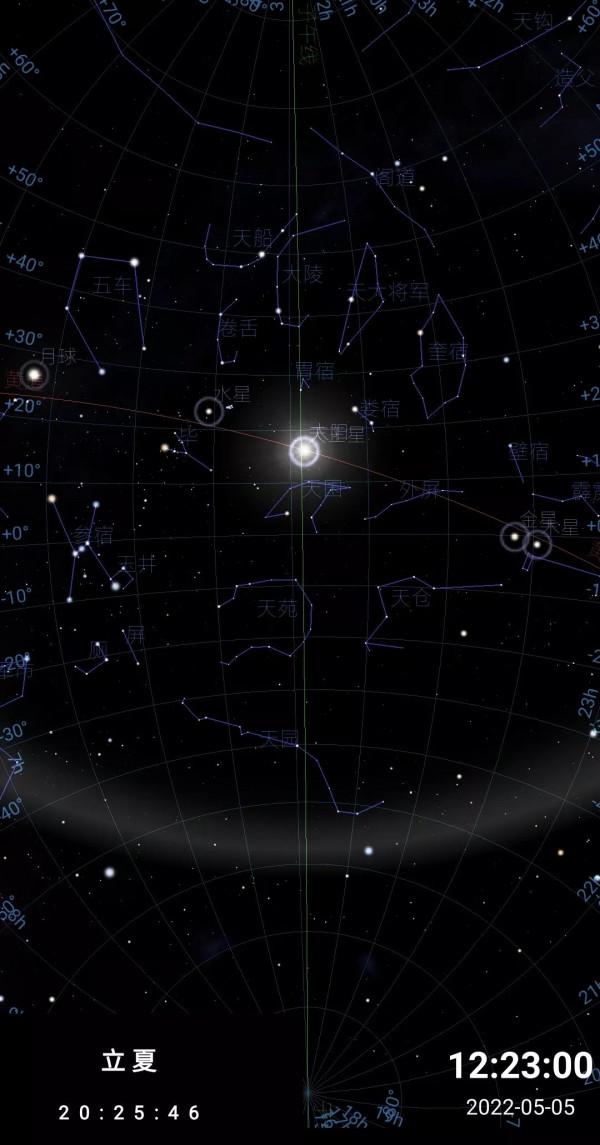 壬寅2022：二十四節氣、二十八星宿之時空座標、星象全圖