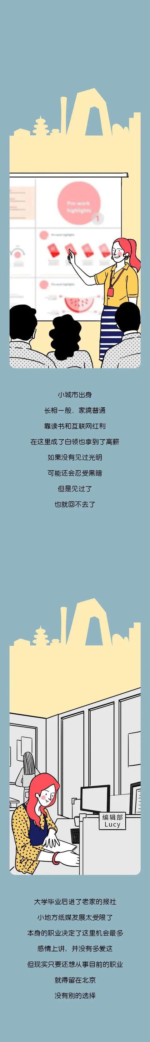 漫畫:你還在北漂的理由是什麼? 漫畫:你還在北漂的理由是什麼?
