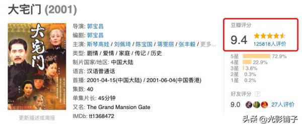 9部高分國產創業劇推薦，豆瓣平均分高達8.6，每部都值得你看兩遍