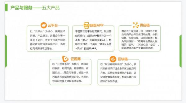 微三雲是一傢什麼樣的公司? 微三雲是一傢什麼樣的公司?