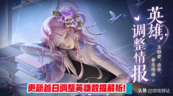 更新首日資料出爐，黃忠勝率大漲，晉升射手榜前四，金蟬脫離倒一