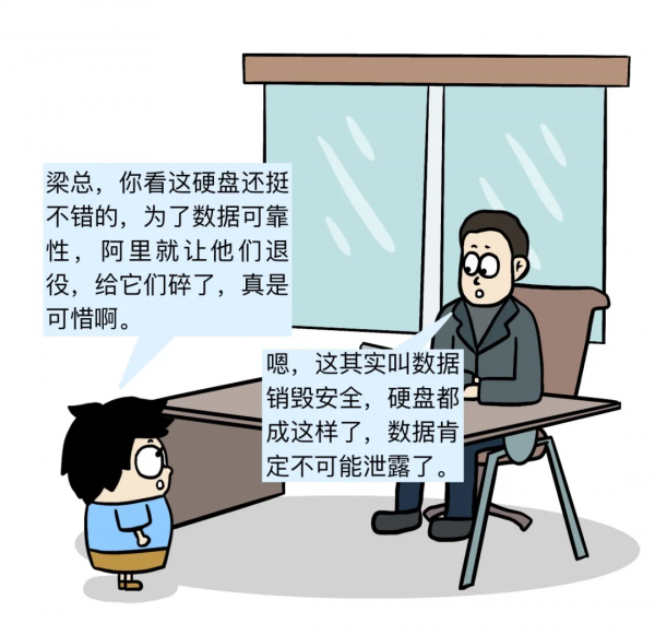 漫畫 | 把重要資料放到雲端,你晚上能睡著覺嗎? 漫畫 | 把重要資料放到雲端,你晚上能睡著覺嗎?