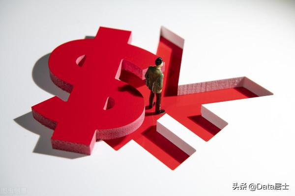 2021年前3季度廣東江蘇、韓國和俄國GDP執行情況,廣東超過韓國 2021年前3季度廣東江蘇、韓國和俄國GDP執行情況,廣東超過韓國