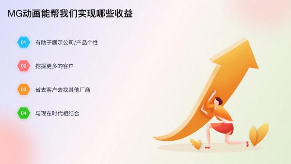 AE製作動畫的基礎知識