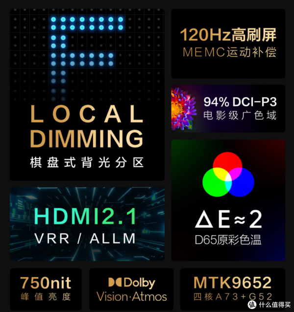 雙12電視怎麼買,才能兼顧遊戲與影音娛樂?雷鳥S545C使用體驗 雙12電視怎麼買,才能兼顧遊戲與影音娛樂?雷鳥S545C使用體驗