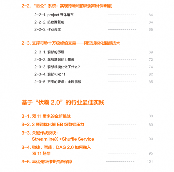 獨家下載 &vert;&OpenCurlyDoubleQuote;伏羲&rdquo;神算！阿里巴巴經濟體核心排程系統揭秘