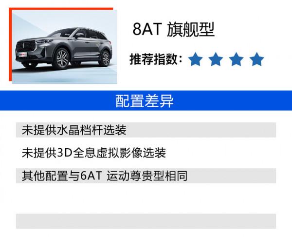 新款奔騰T99購車手冊 這兩個版本價效比最高