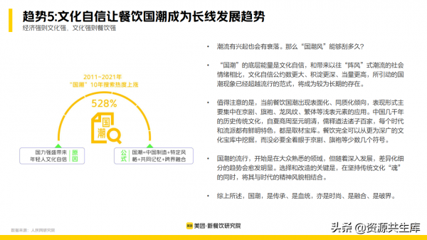 2022年新餐飲行業研究報告（餐飲未來8大發展趨勢）