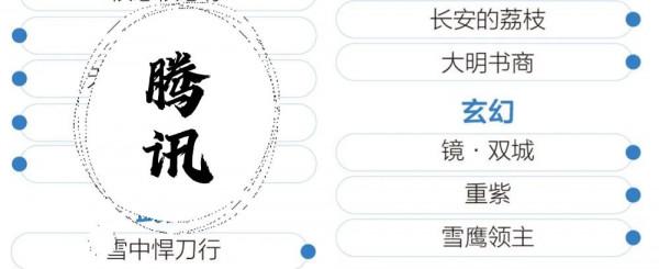 仙俠101優酷打出&OpenCurlyDoubleQuote;王炸&rdquo;牌：4部劇待播，任嘉倫成毅或是爆款預定