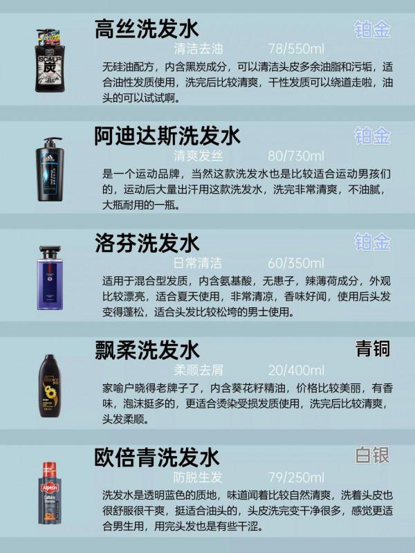 國貨太給力了，死忠國貨粉給你們推薦洗髮水