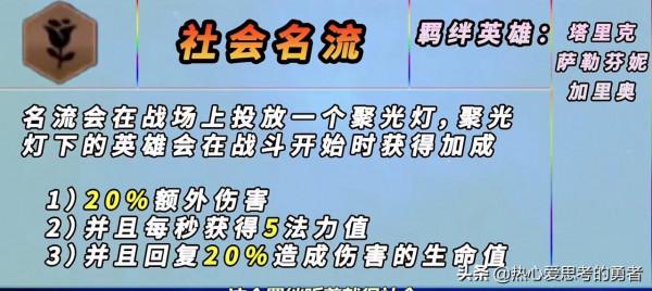 雲頂之弈S6全新羈絆分析