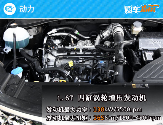 推薦1.6T兩驅豪華版 2021款起亞KX5購車指南