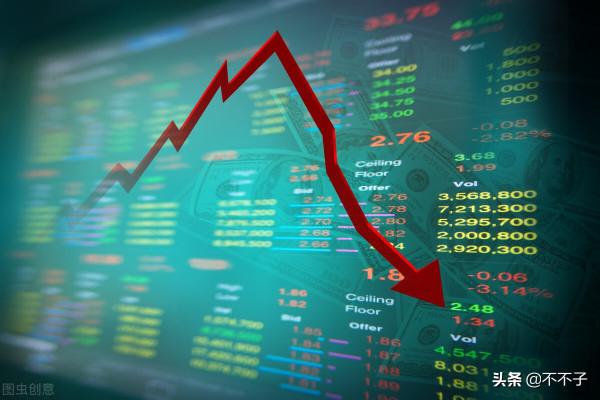 要在A股活下去：不要重倉！重要的話說四遍