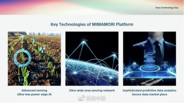 索尼技術日公佈八項“黑科技”：VR 頭顯單眼 4K 解析度