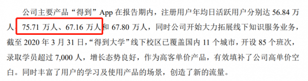 IPO觀察｜思維造物重啟創業板稽核，販賣焦慮的羅振宇正面臨焦慮