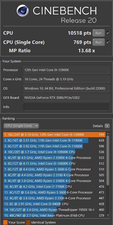 12代酷睿i5/i9處理器首測 功耗大幅降低效能炸裂