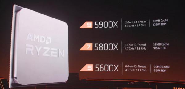 關於電腦CPU,AMD和Intel二者有何區別?一文全看懂建議收藏 關於電腦CPU,AMD和Intel二者有何區別?一文全看懂建議收藏