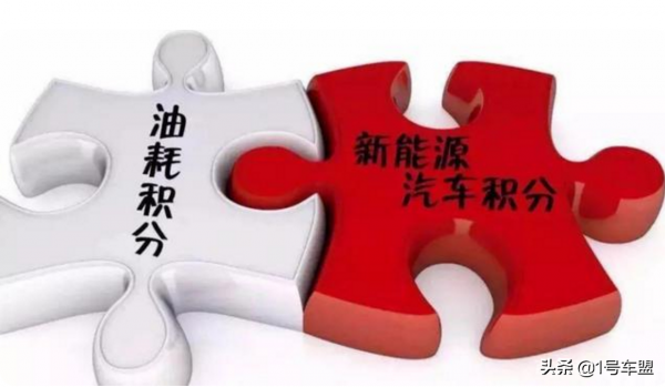 積分、補貼、比特幣，特斯拉的賺錢三部曲