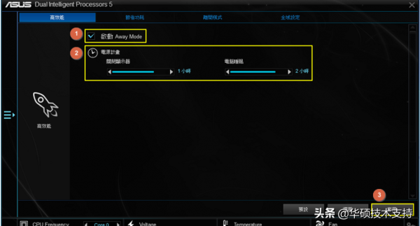華碩主機板EPU (Energy Processing Unit)介紹