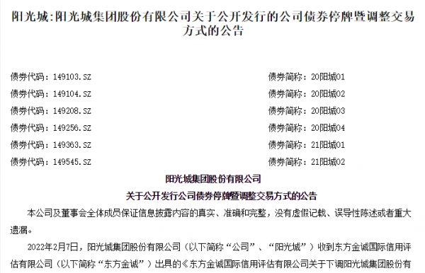債券停牌 機構減持 知名房企陽光城近期屢屢遇險 債券停牌 機構減持 知名房企陽光城近期屢屢遇險