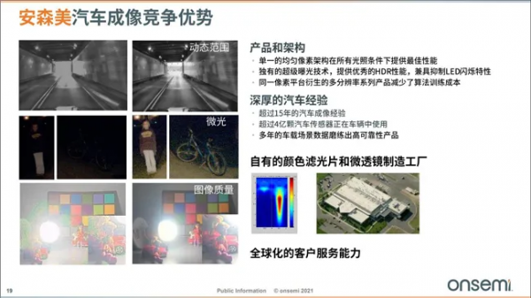 安森美：佈局汽車智慧電源和智慧感知方案