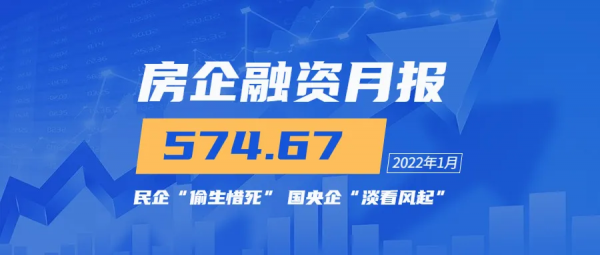 1月40房企融資，多個融資渠道釋放積極訊號，但規模仍舊回落
