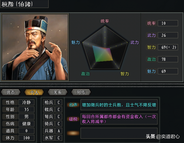 三國志11大浪淘沙：孫吳早期的陸戰頂尖，董卓時期最有望一統華夏