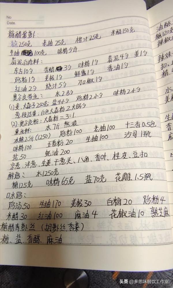 從廚師一路走到廚師長，好的配方少不了，手抄筆記配方分享