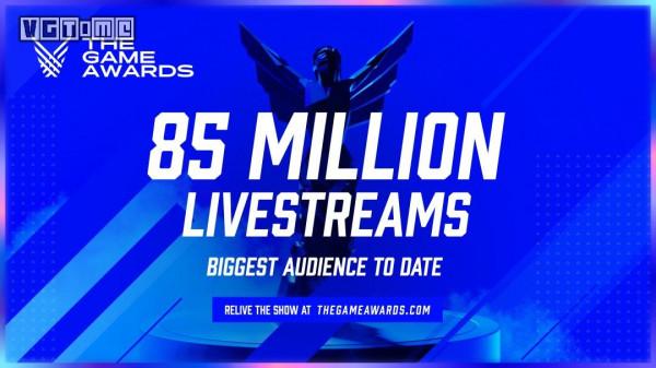 TGA 2021收視成績創新高 觀看人數達8500萬 TGA 2021收視成績創新高 觀看人數達8500萬