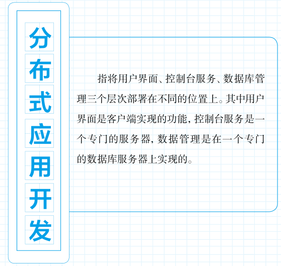 13個網路熱詞盤點，來看看你知道幾個！