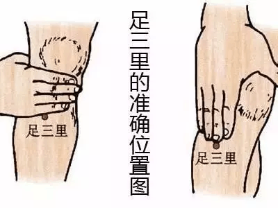 四個穴位幫助通便,有便秘的朋友一定要學會,建議收藏 四個穴位幫助通便,有便秘的朋友一定要學會,建議收藏