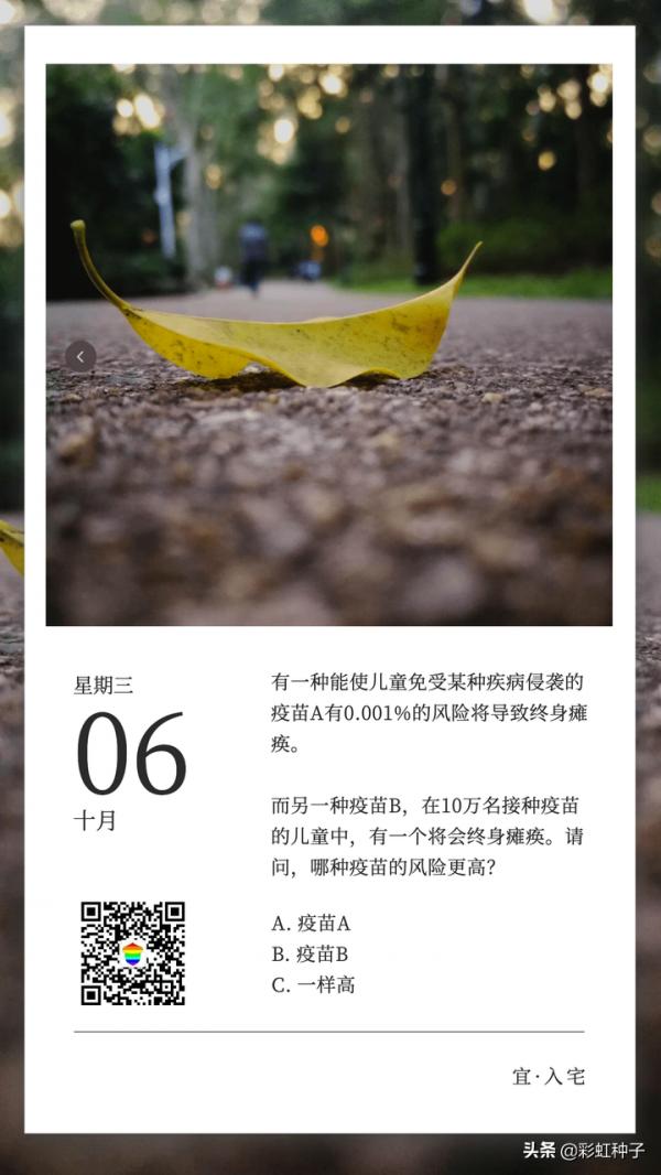 畫面感越強,決策權重越大 畫面感越強,決策權重越大