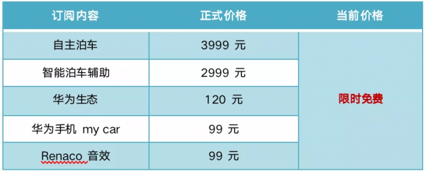 哪吒高管被警方帶走;小鵬輔助駕駛里程破一億公里;蔚來ET7下線 哪吒高管被警方帶走;小鵬輔助駕駛里程破一億公里;蔚來ET7下線